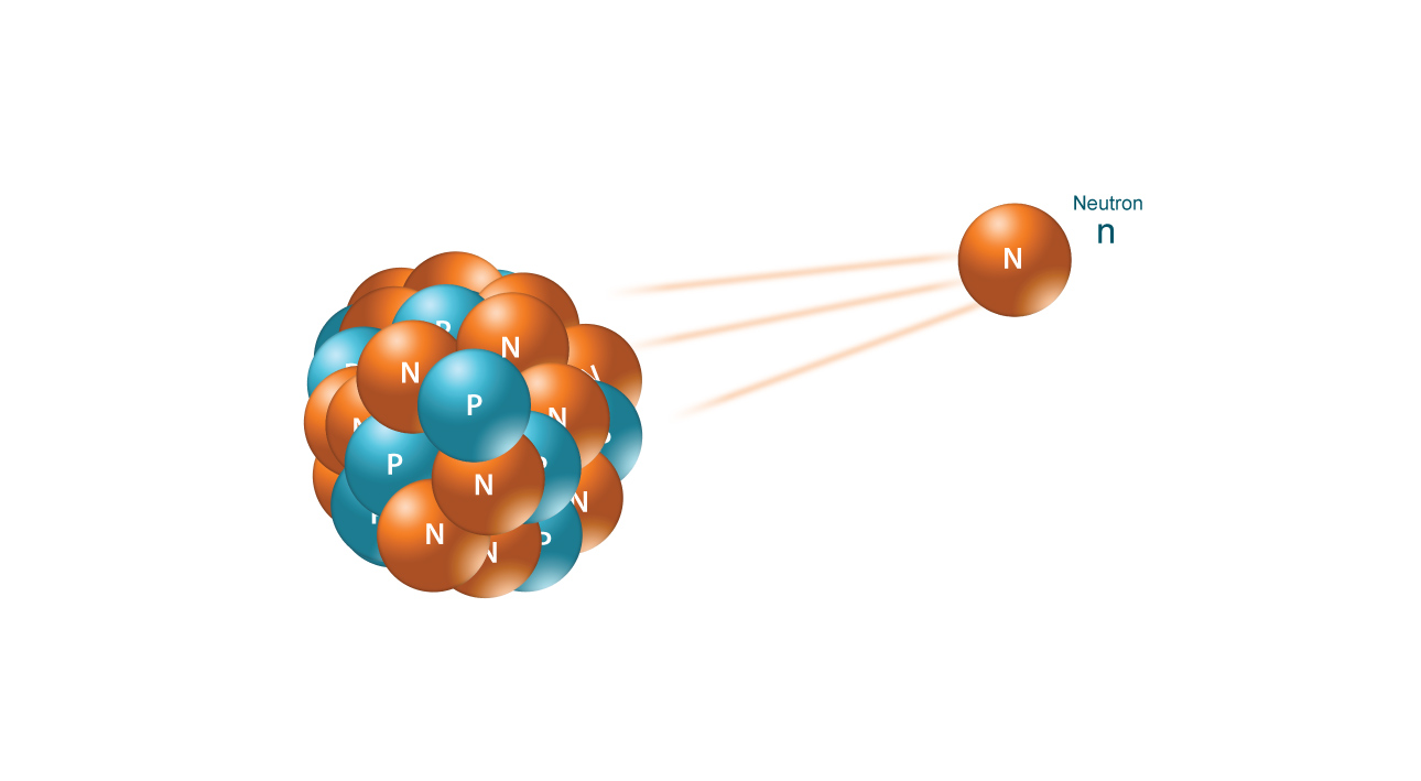 Neutron radiation: The emission of a neutron from the nucleus of an atom